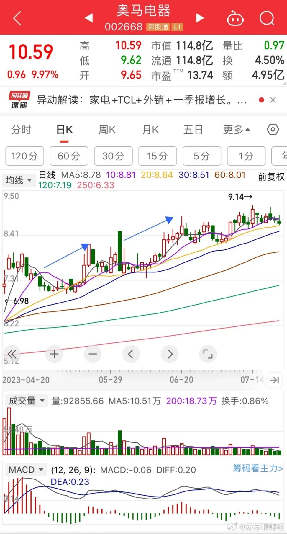 冷门股票，挖掘被遗忘的财富宝藏