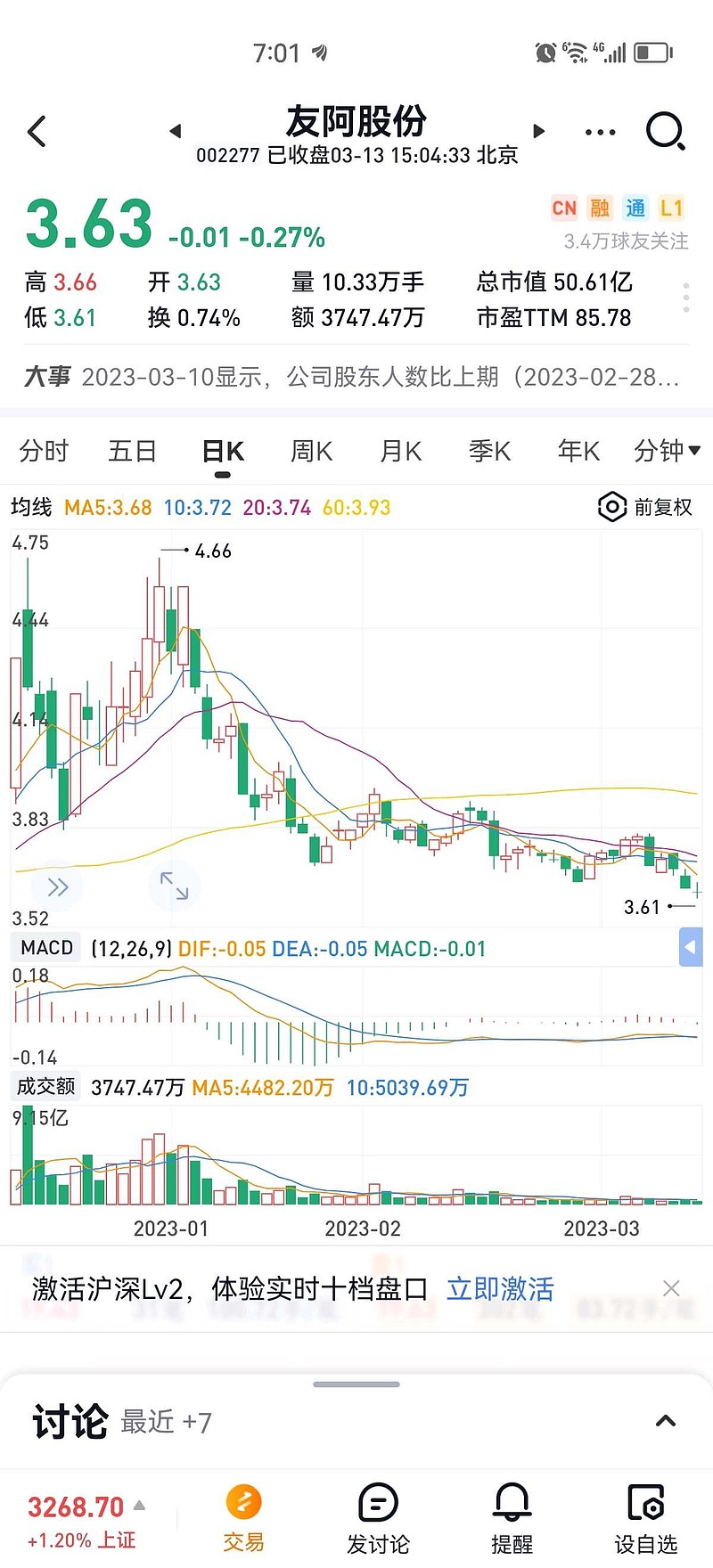 友阿股票行情深度解析
