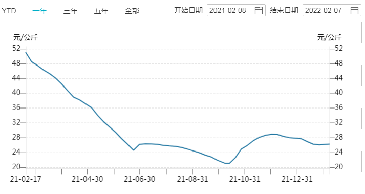 豪华品牌经销商大面积亏损，市场变局下的挑战与出路