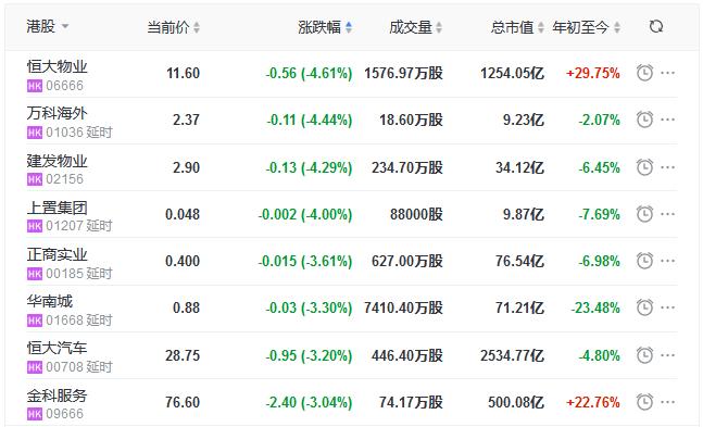 嘉宝实业股票，潜力与挑战并存的未来展望