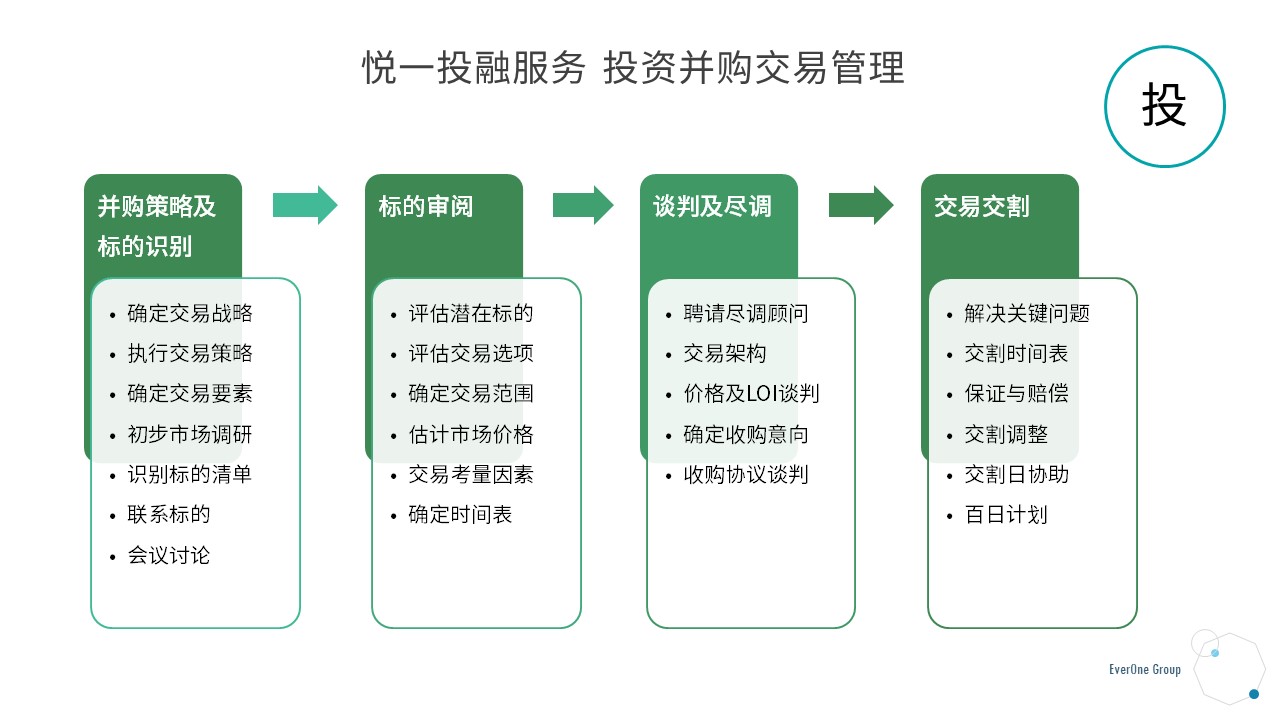 联合证券交易，一站式投资服务与便捷下载体验