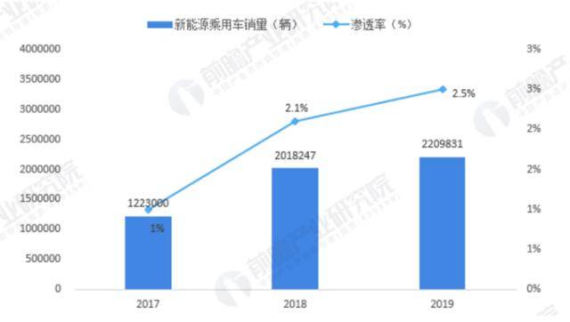 依顿电子股票，科技与市场的双重驱动