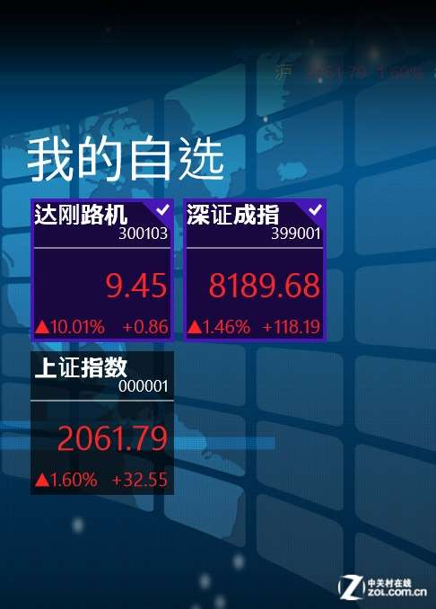 炒股新体验，探索最佳手机炒股游戏软件