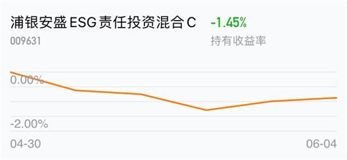 安盛股票，稳健投资与全球视野的双重保障