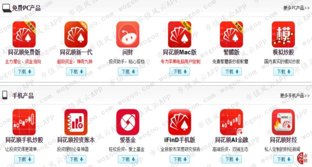 探索未来投资新领域，可线手机炒股软件—智能投资的新篇章