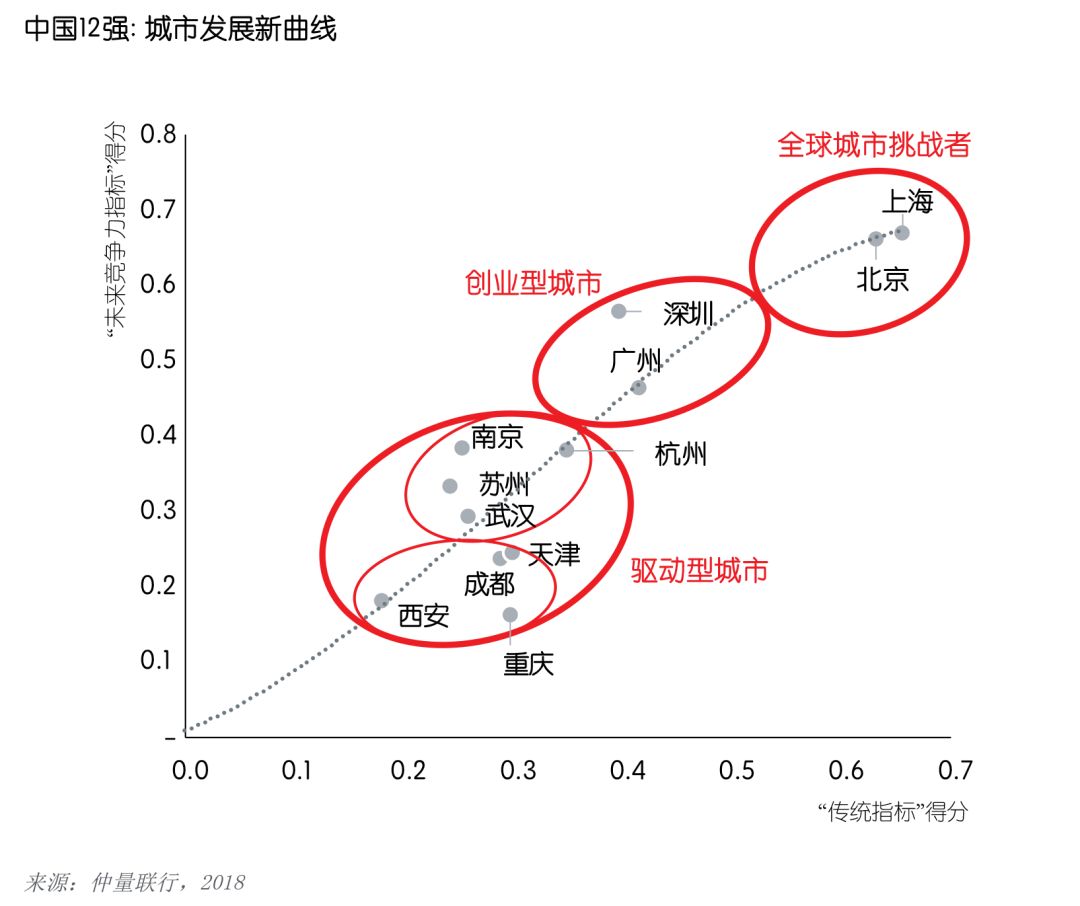 全球市场对中国经济韧性与创新活力的羡慕之情