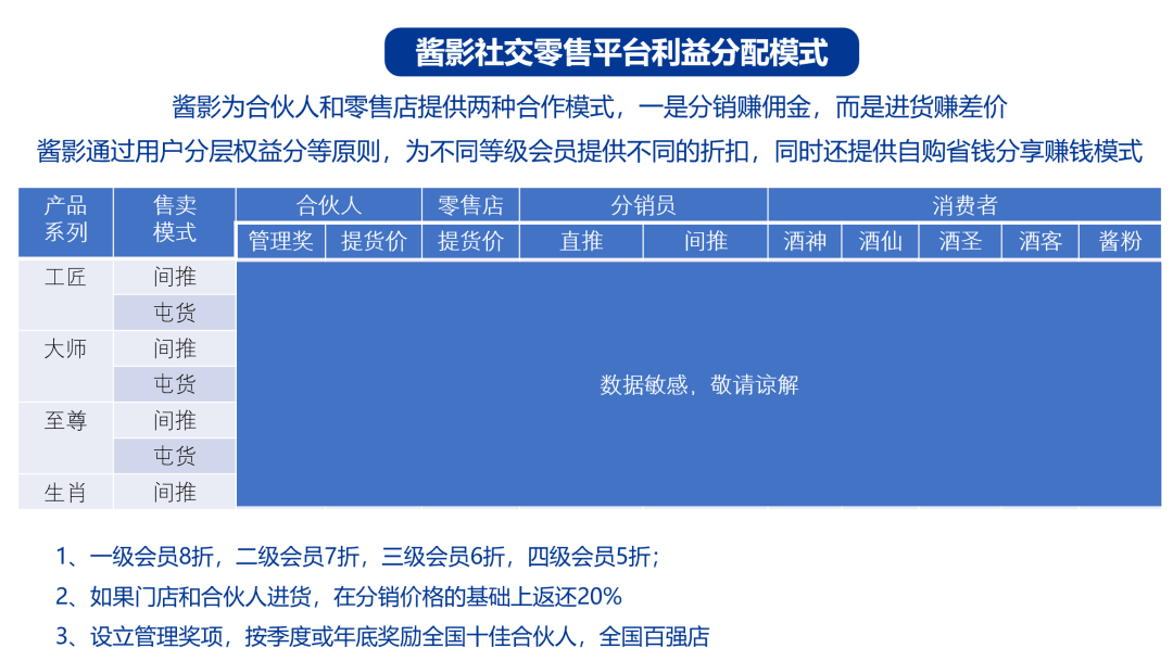 维持邮储银行增持评级，目标价上调至5港元，稳健经营与数字化转型的双轮驱动