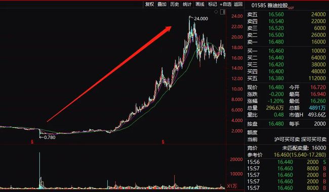 探索合兴包装股票的潜力与挑战，从行业视角看未来