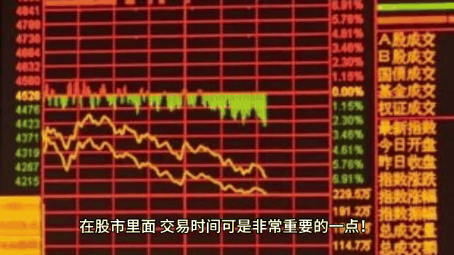 股市几号开市，解析股市开市时间与市场影响