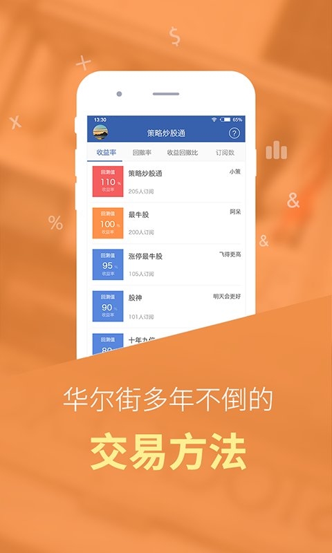 探索手机炒股软件，如何精准运用指标提升投资决策