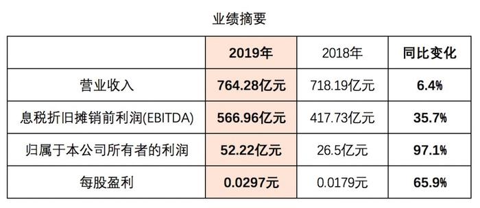 第三季度业绩亮眼，公司营业收入突破6.67亿元大关