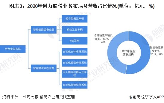 智盈版炒股软件，智能投资新选择，让财富增长更轻松