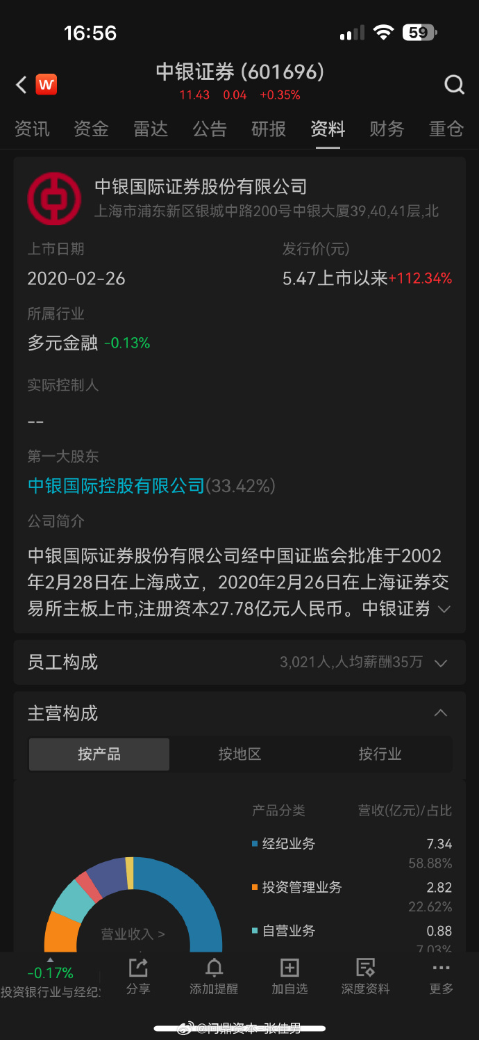 探索中银国际股票代码，投资者的智慧之选