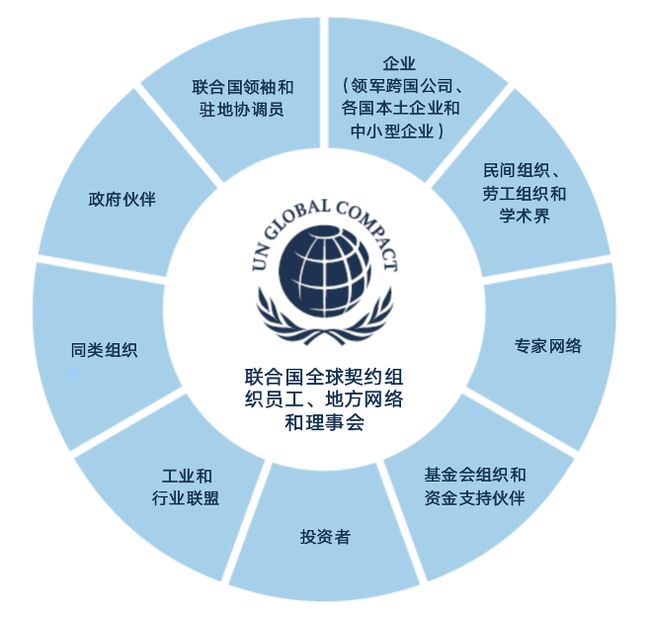 在条约框架内构建国际合作的新范式