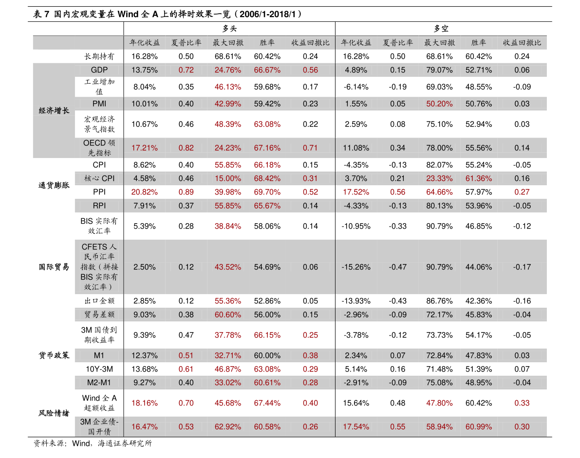 600997股票，从行业前景到投资策略的深度剖析