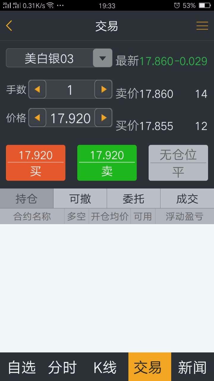 股票投资中的智慧，如何科学设置止盈止损