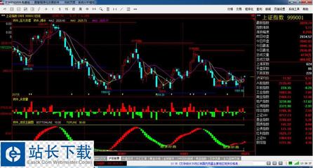 下载有天地线炒股软件，解锁智能投资新体验