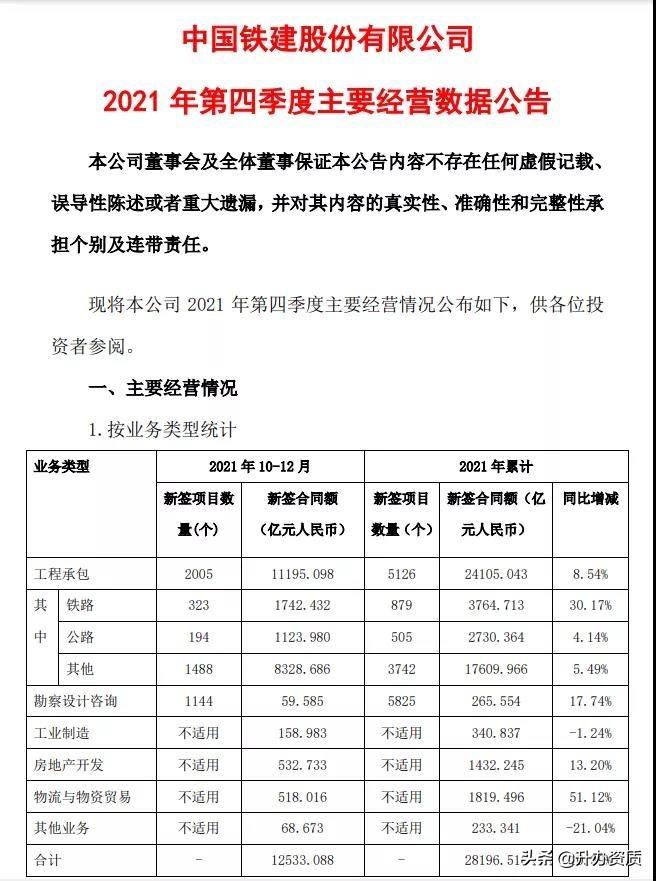 股票600699，中国中铁的稳健增长与未来展望
