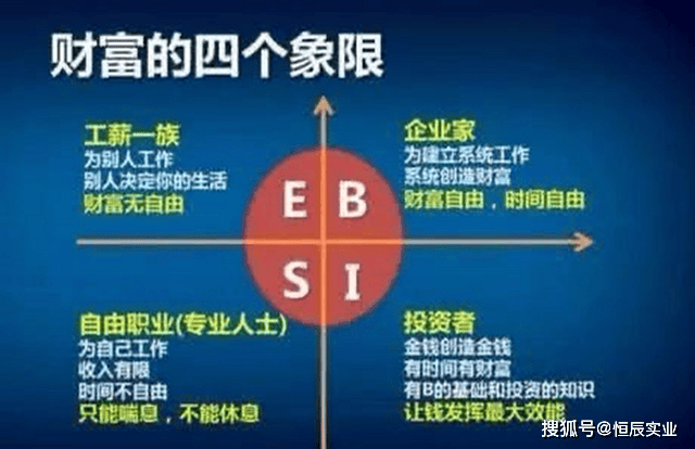 手机炒股软件，掌中财富的智慧之门