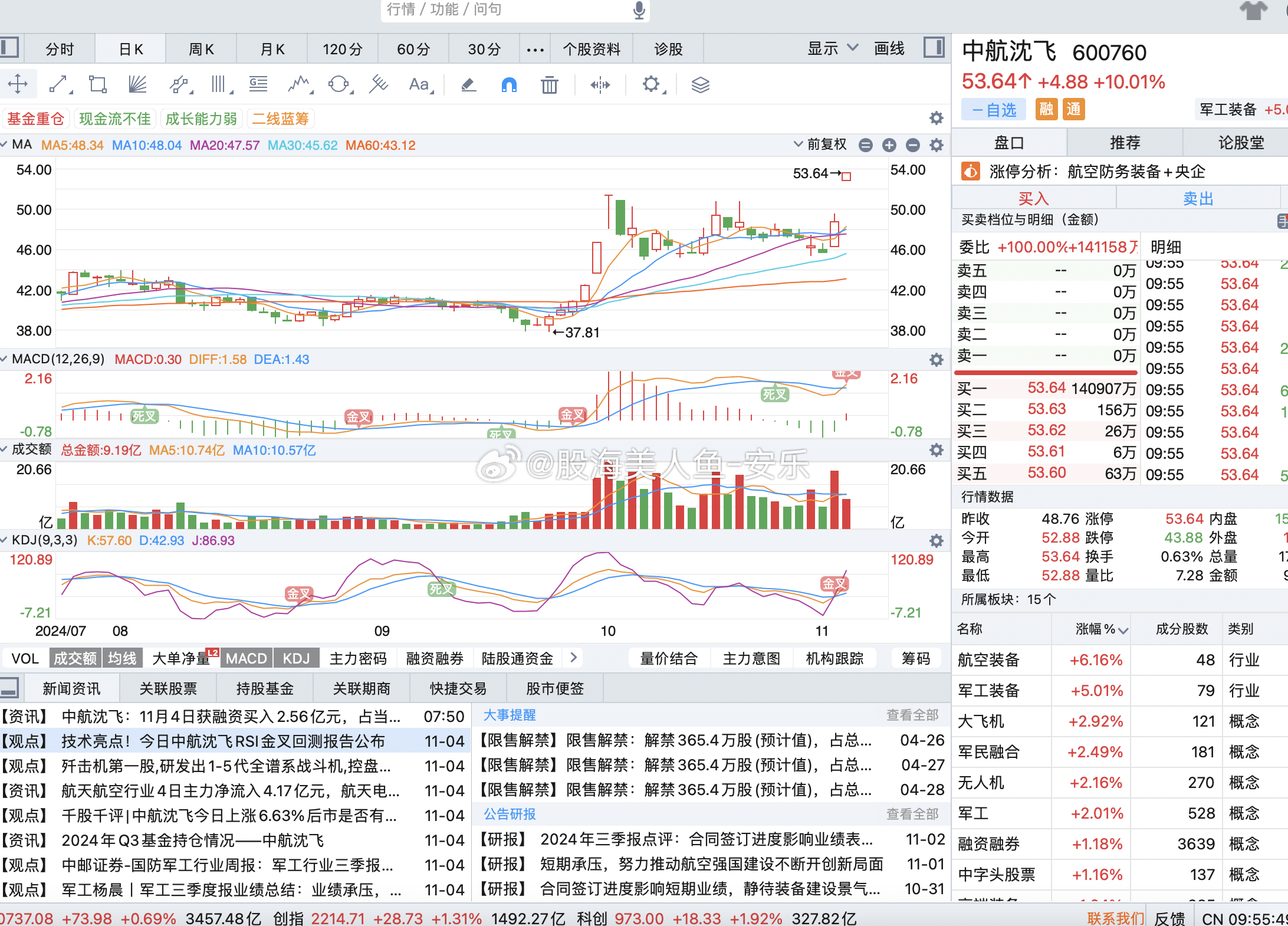 探索中航证券股票，潜力、风险与投资策略