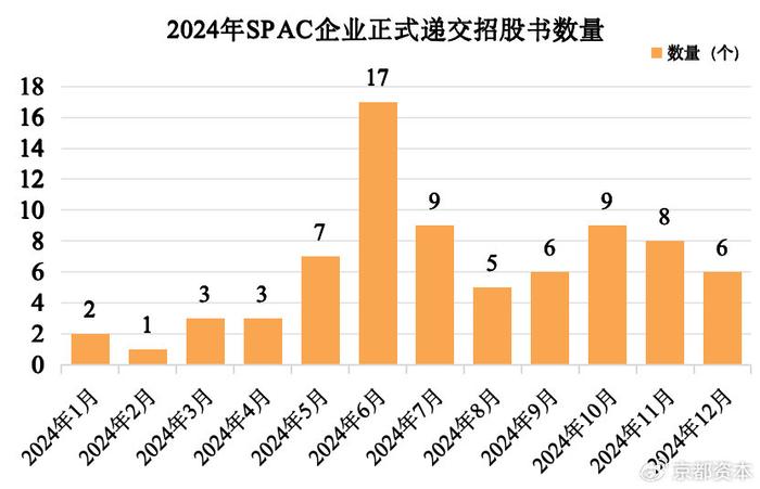 股市行情最新消息，今日市场动态与趋势分析