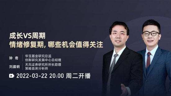 等待联储会议结果，美股在谨慎中寻得小幅上扬之路