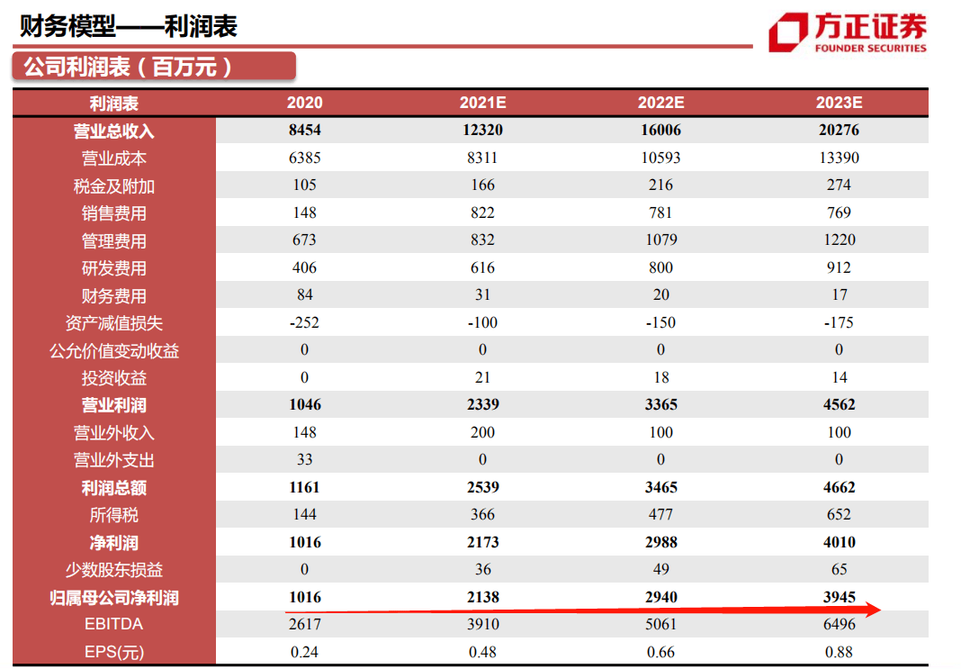 纯碱期货主力合约午后跳水，市场波动背后的多维解析