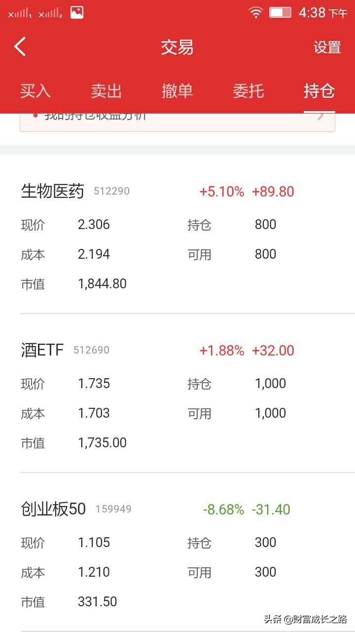 股票入门视频教程全集，从零开始的投资之旅