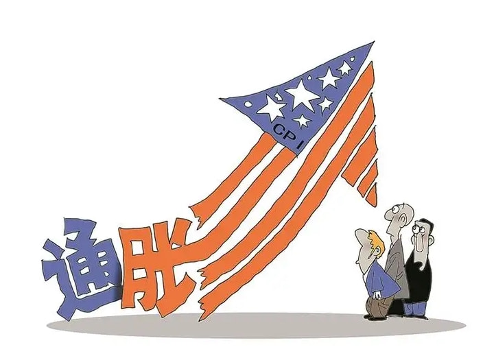 大幅降息，提前宣告抗通胀胜利的双刃剑？