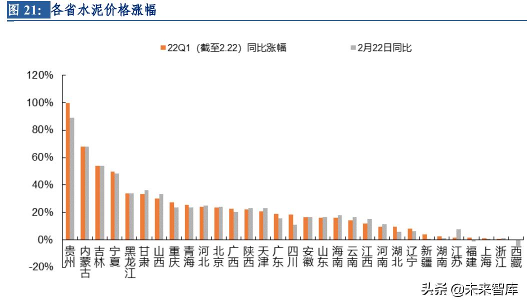挖掘公司基本面向好的标的，投资策略与前景展望
