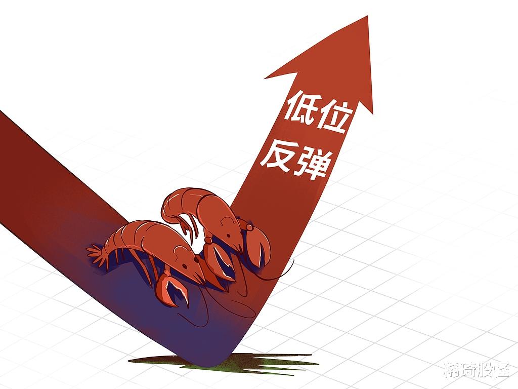 A股反攻！内需题材爆发，市场新风向与投资策略