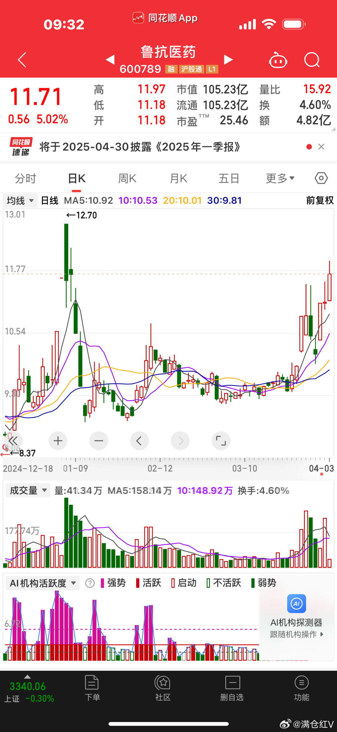 鲁抗医药股票，潜力与挑战并存的投资选择