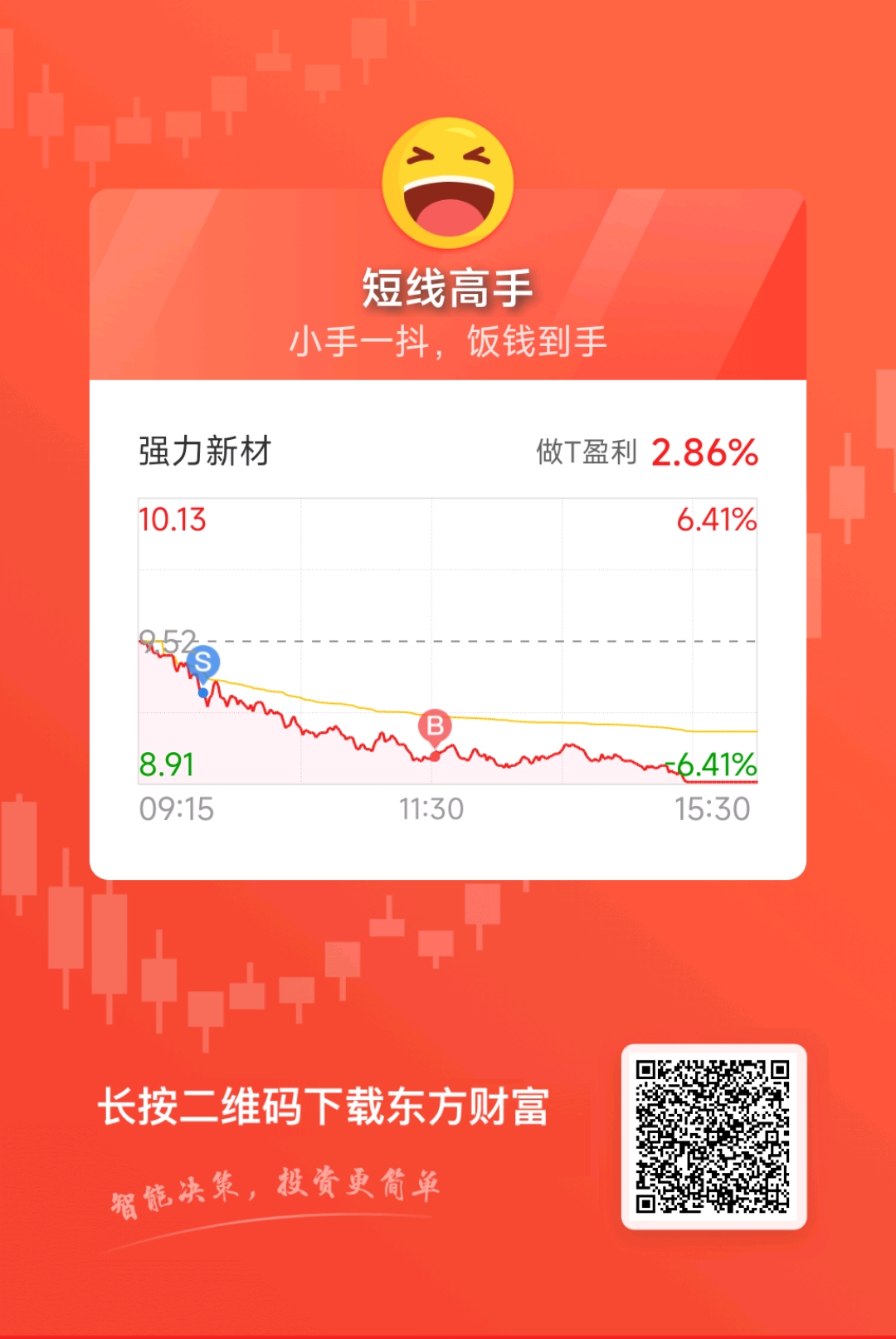 强力新材股票股吧，深度解析与前景展望