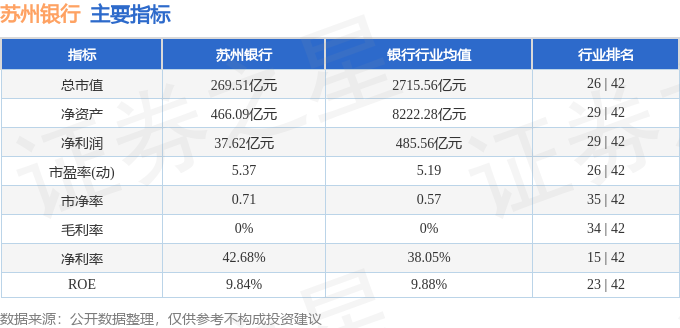 苏州银行股票行情，稳健增长与市场波动的交响曲
