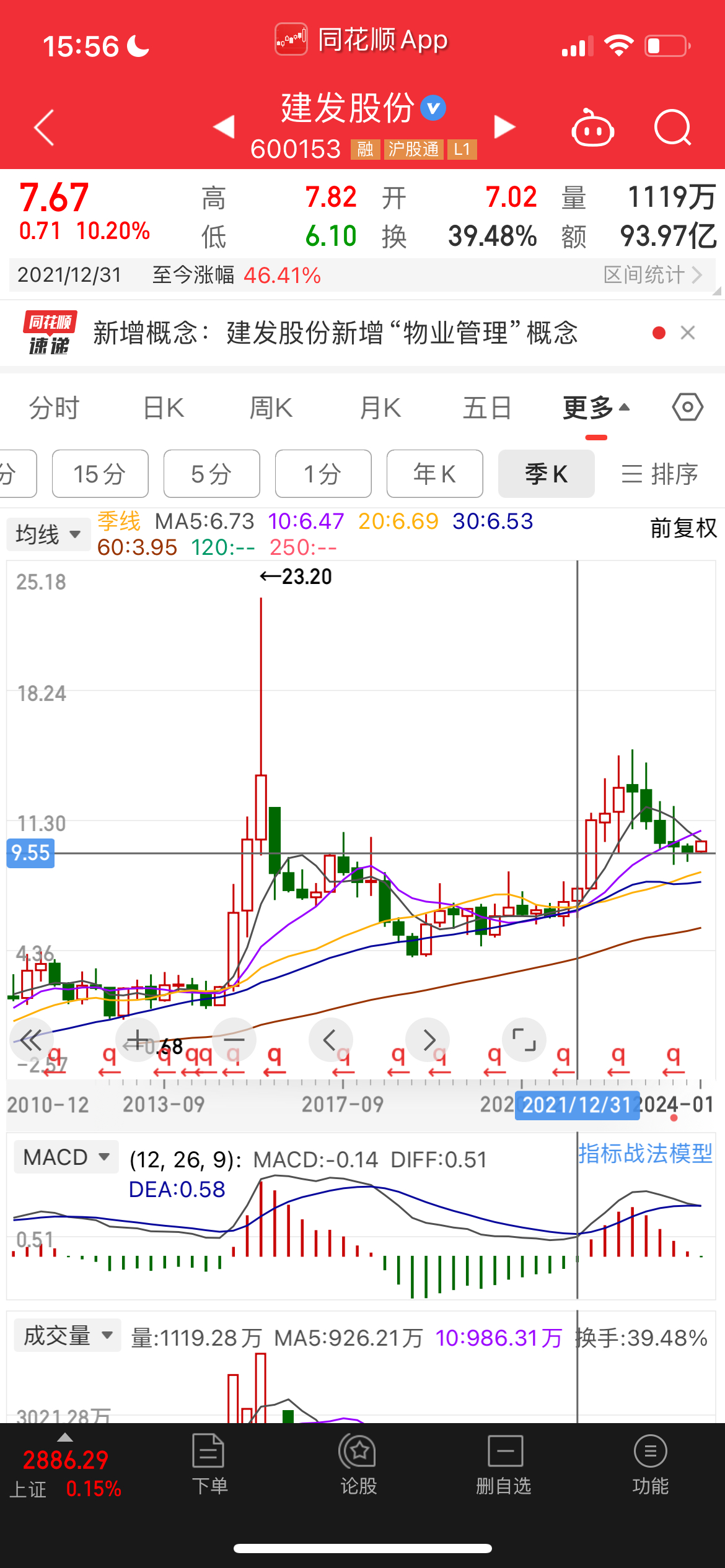 股票002547，深度解析与前景展望