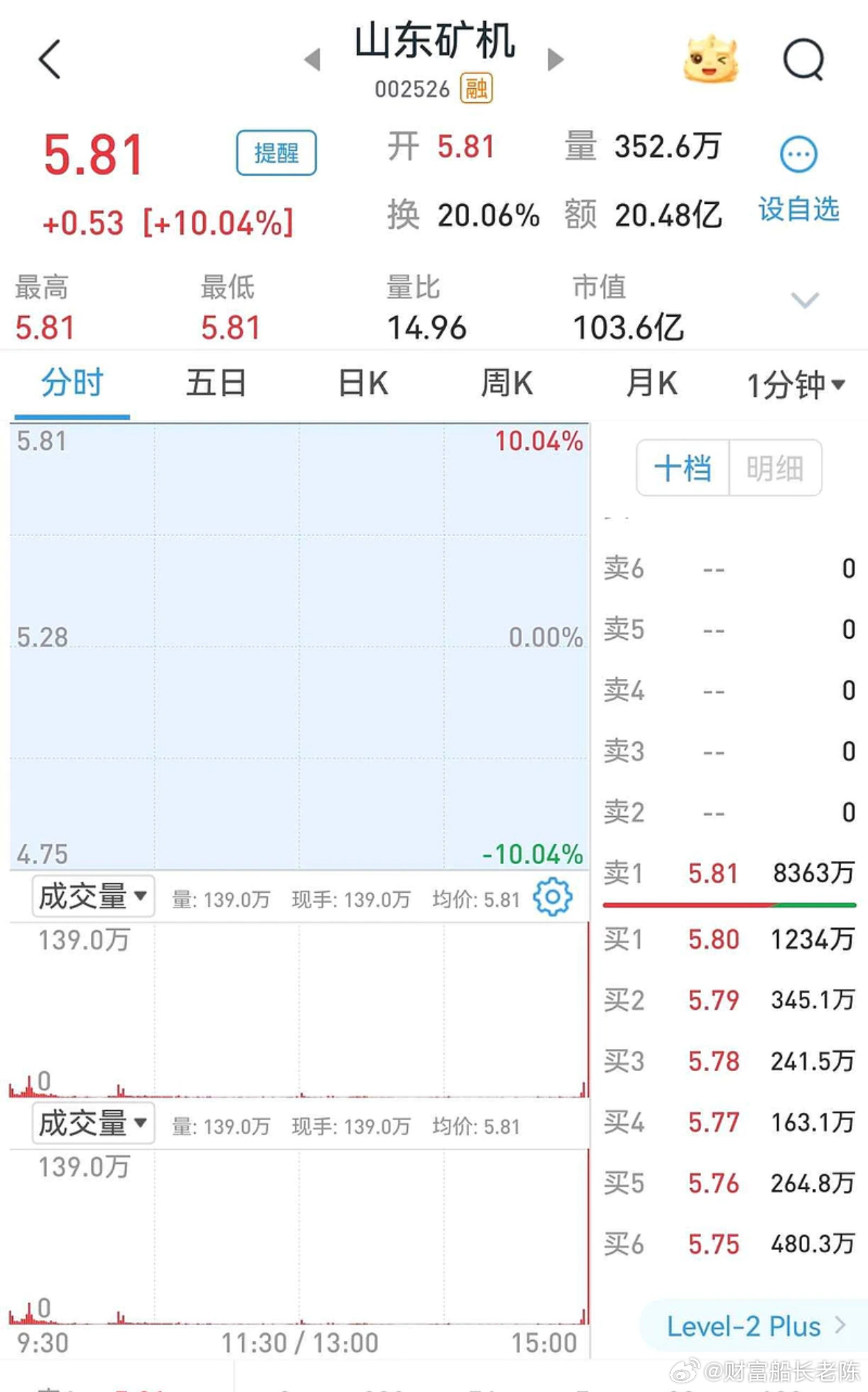 山东矿机股票，行业变革中的机遇与挑战