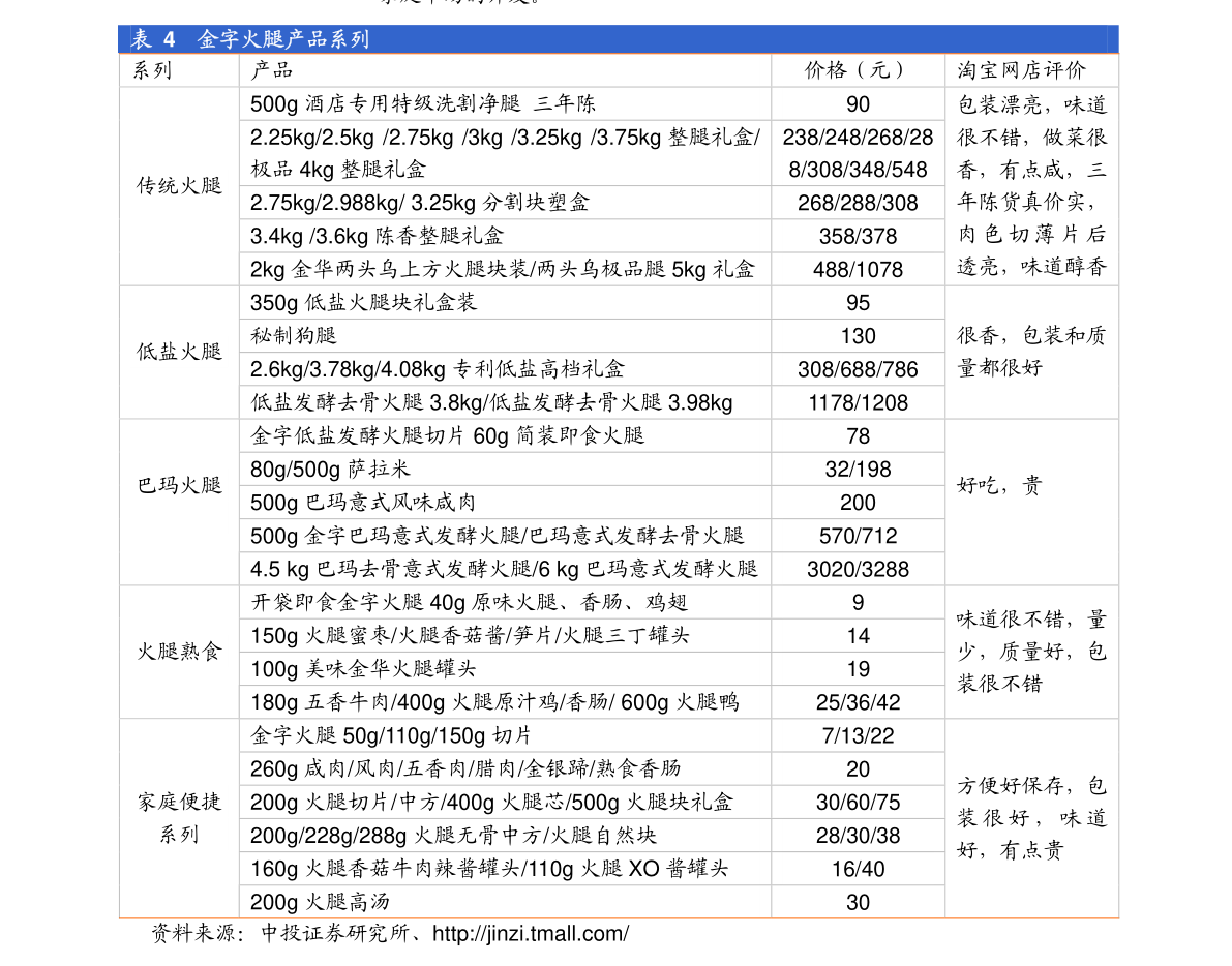 000968股票，从行业龙头到价值投资的典范