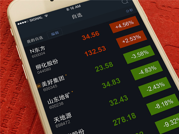 智能手机炒股新风尚，揭秘手机炒股软件全攻略