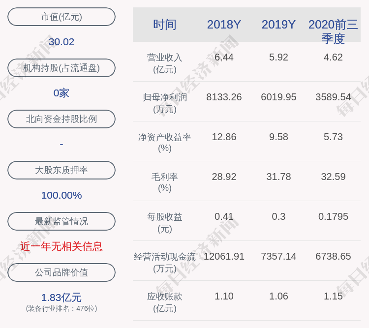 京海互联大手笔增持166.04万股，斥资7235.83万元彰显市场信心
