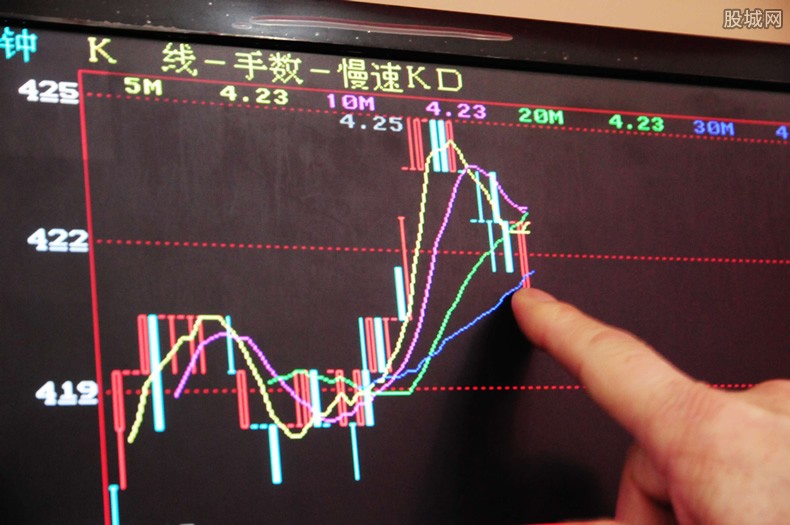 掌握CYW指标，洞悉股市动态—一款高效手机炒股软件介绍