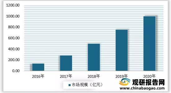 探秘中源协和股票行情，从行业趋势到市场动态的深度剖析