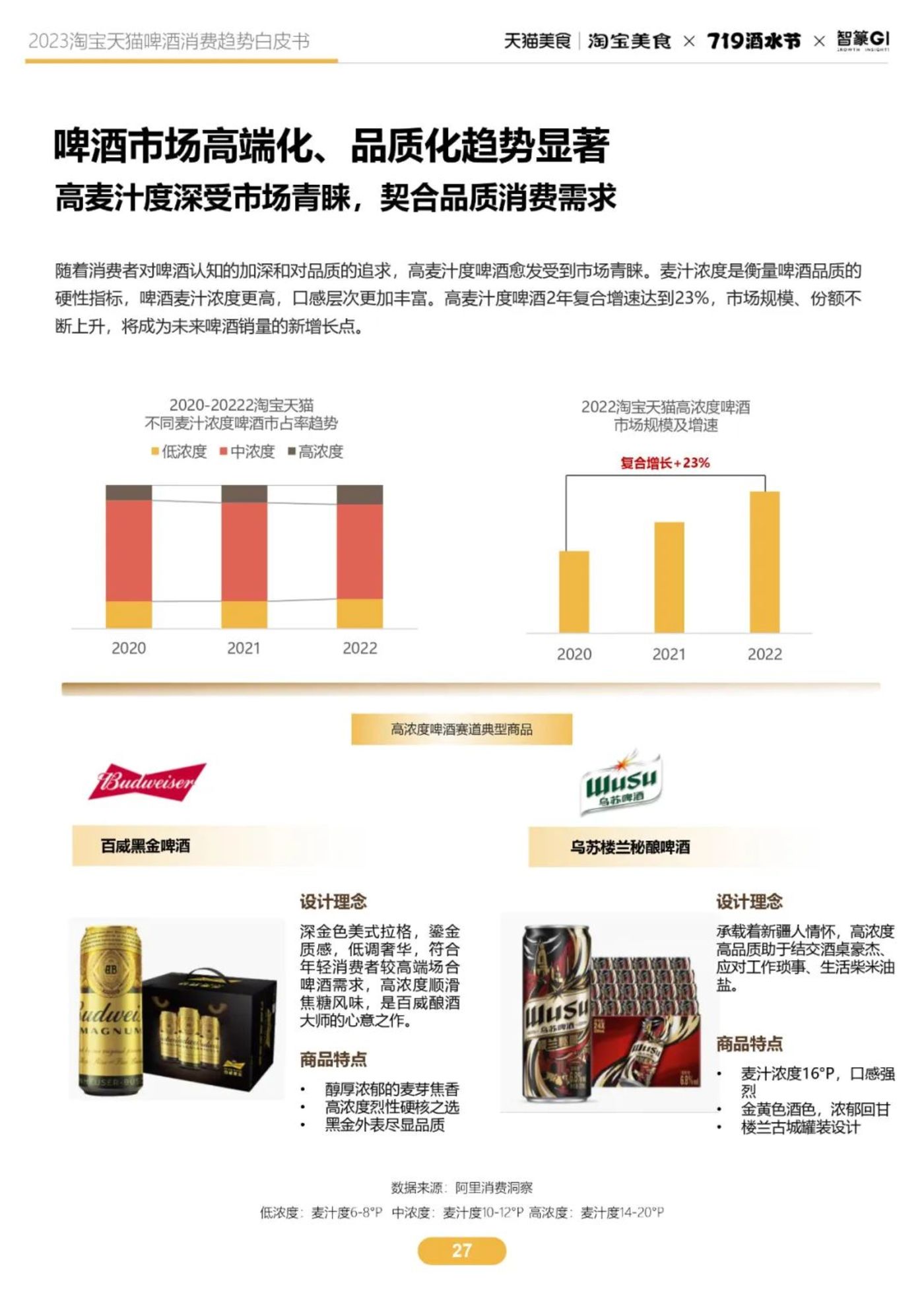 百威啤酒股票，全球啤酒市场的领航者与投资新机遇