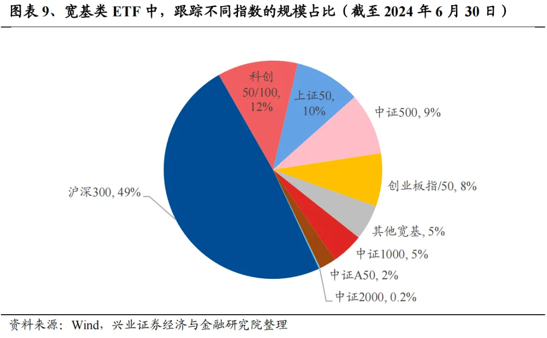 2023年估值重塑，国改与积极财政双重催化下中国铁建(01186)的PE 1.8倍与PB 0.23倍估值提升潜力