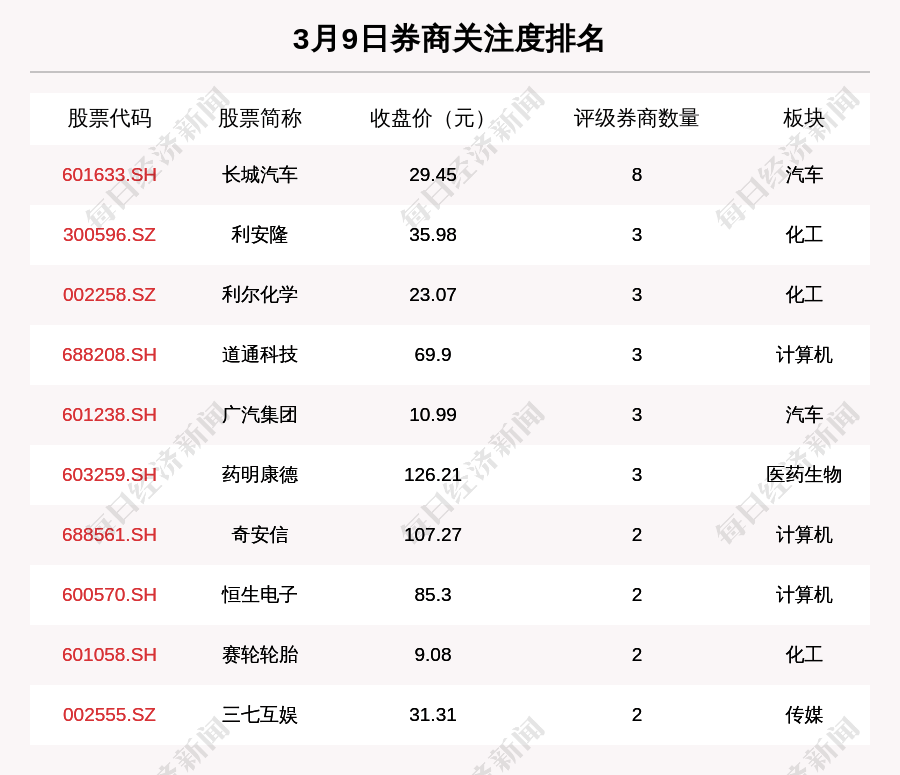 探秘金河生物股票，市场动态与投资价值分析