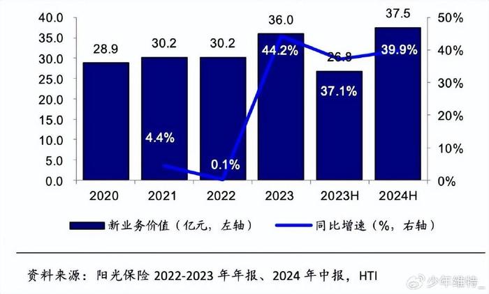 信义股票00868，品质与价值的双重保障