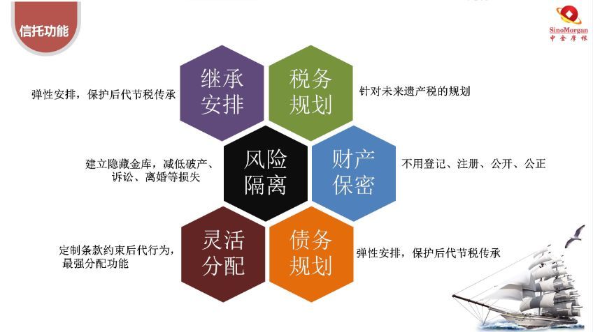 头盔股票，安全与投资的双重保障