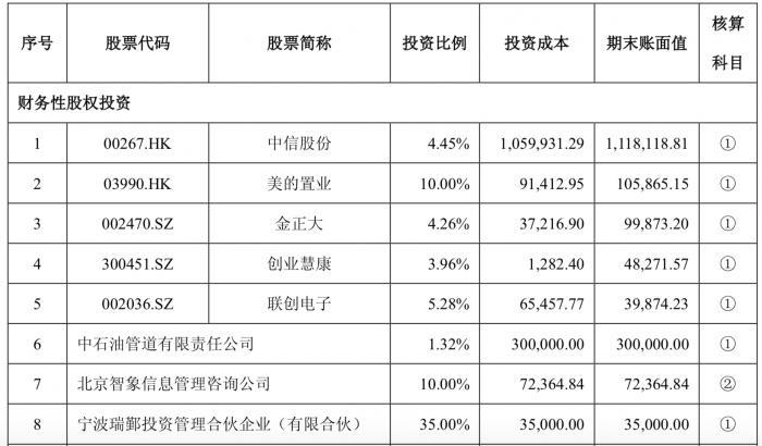 探索金融新境界，中信证券手机炒股软件深度解析