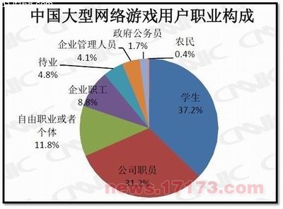 深度剖析，002261拓维信息股票的成长路径与投资价值