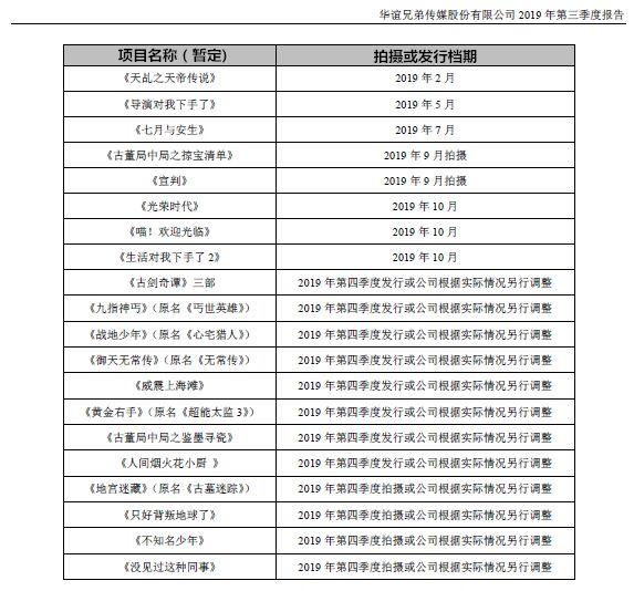二季度预计同比扭亏，企业拟斥资8000万元至1亿元回购股份提振市场信心