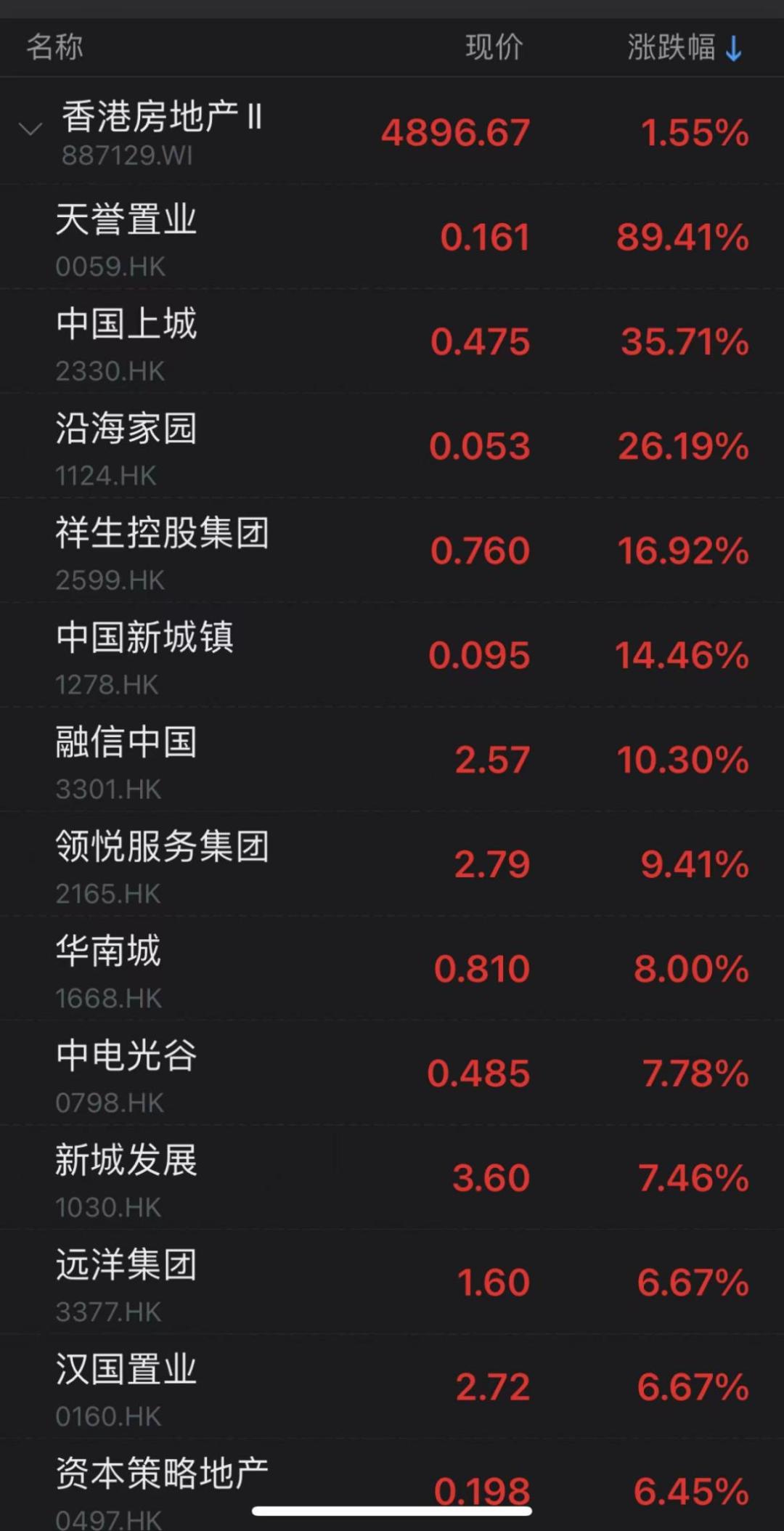 美团股票代码揭秘，解码中国互联网巨头的投资密码